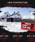 12V 10Ah LiFePO4 Battery With 5000 Plus Deep Cycles And 10 Year Life Beefy Yet Lightweight With 10A BMS in snowy landscape
