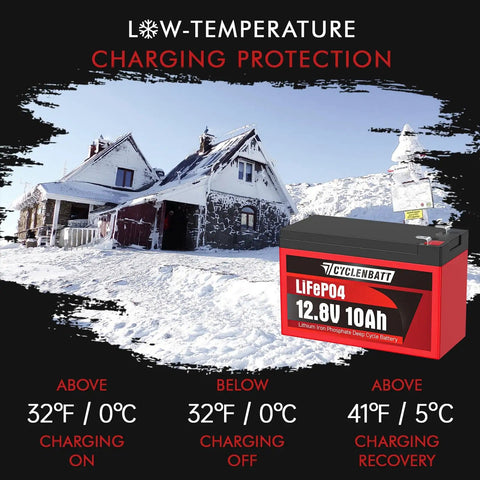 12V 10Ah LiFePO4 Battery With 5000 Plus Deep Cycles And 10 Year Life Beefy Yet Lightweight With 10A BMS in snowy landscape