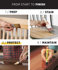 Quick Dry Oil Based Polyurethane Spray For Interior Woodwork Clear Semi Gloss Top Coat used in wood prep and finishing steps.