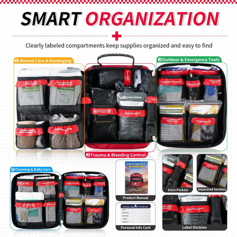 Emergency Trauma First Aid Kit With Tourniquet, Kaolin Hemostatic Gauze, Emergency Bandages, Vented Chest Seals, MOLLE Bag compartments