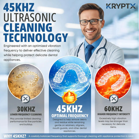 No Sweat Premium Ultrasonic Retainer And Denture Cleaner Machine 45khz With 200ml Stainless Steel Tank for effective dental cleaning.