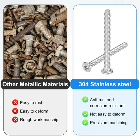 No Fuss Flat Head Machine Screws M1.4X14MM 304 Stainless Steel Phillips Drive Micro Hardware for Precision Tech, anti-rust design.