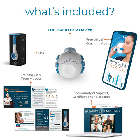 Breathing Exerciser For Stronger Lungs And Drug Free Respiratory Therapy, Boost Oxygen Flow, Easy At Home Lung Training With Guided Mobile App And Online Video Protocol For Daily Breathwork And Lung Gains, box and app