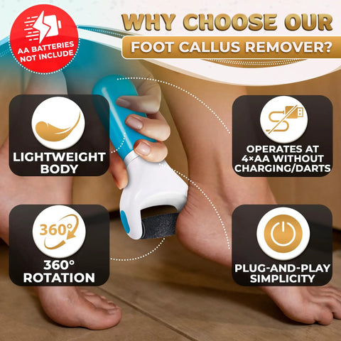 Hand using Battery Powered Foot Callus Remover for Dead Skin Exfoliation with 4 AA batteries and 360° rotation feature.