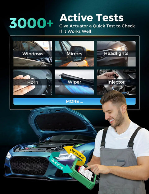 Man using Heavy Duty OBD2 Scan Tool For Electric Vehicles And New Energy Cars Bidirectional Diagnostic Kit with active test screen.