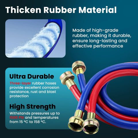 Image of 4 Ft Burst-Proof Rubber Washing Machine Hoses for Hot and Cold Water Supply, showing three-layer design and durability.
