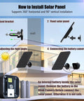 Installation guide for 4 Pack Solar Panel Kit For Blink Outdoor Cameras 2K Plus Fourth Gen And Third Gen XT3 XT2 Camera Not Included