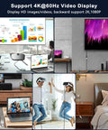 USB C Extension Cable 5ft Ultra Fast 20Gbps USB 3.2 Gen2 Type C Extender Male To Female For 4K60 Video And 240W Fast Charging Heavy Duty Design Backward Compatible With USB 3.1 And USB 3.0 used with laptop, TV, and VR setup