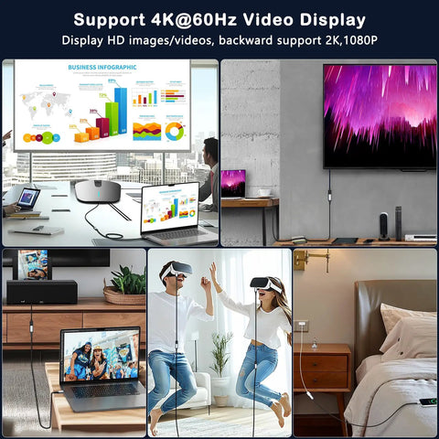 USB C Extension Cable 5ft Ultra Fast 20Gbps USB 3.2 Gen2 Type C Extender Male To Female For 4K60 Video And 240W Fast Charging Heavy Duty Design Backward Compatible With USB 3.1 And USB 3.0 used with laptop, TV, and VR setup