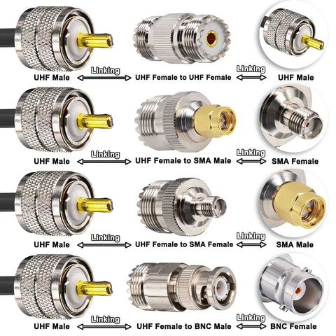 Image of Four Pack 50 Ohm RG58 Coax Cables with PL259 Male to Male Connectors and UHF SO239 to SMA BNC Adapters for CB Ham Radio