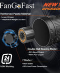 4 Inch Inline Duct Fan With 130 CFM Airflow And Stepless Speed Control For Low Noise Energy Saving Ventilation Booster