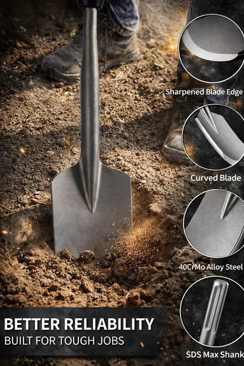 SDS Max Clay Spade Bit 4.5 By 17 Inch Heavy Duty 40CrMo Steel Shovel Bit in soil with curved blade, ideal for rotary hammers.