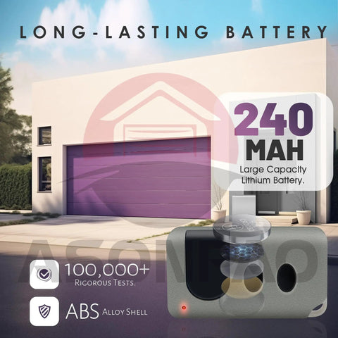 Two Pack Replacement Remote For Sears Craftsman Garage Door Opener With Purple Learn Button 315MHz Security Plus Rolling Code Technology For 2006 2013 Models 139.53753 HBW2028