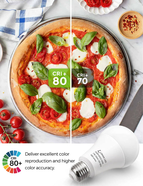 A19 LED Light Bulbs 150W Equivalent 17W 5000K Daylight White 1600 Lumen Energy Efficient UL Listed E26 Base Non Dimmable 4 Pack showing CRI comparison on pizza