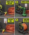 4-step setup guide for 3 Foot Retractable Cord Reel with 4 Grounded Outlets, Safety Overload Breaker and Power Switch