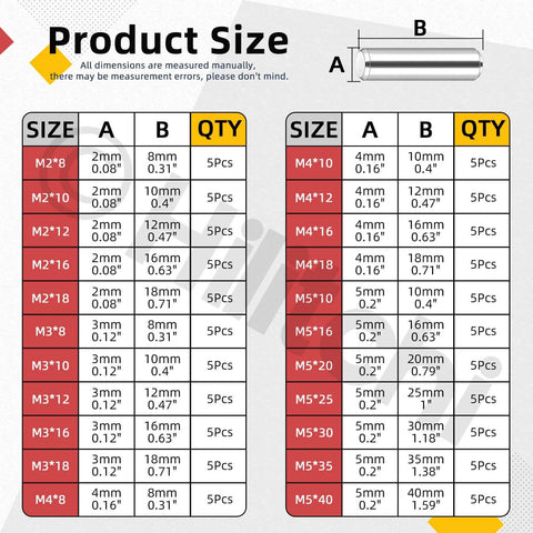 110 Piece Dowel Pin Set M2 M3 M4 M5 304 Stainless Steel Cylindrical Shelf Peg Pins size chart with dimensions and quantities.