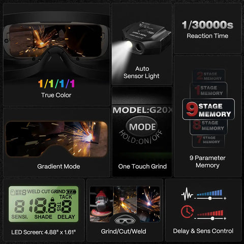 Top-Shelf Auto Darkening Welding Glasses With Integrated Led Light And True Color Lens, showcasing features like reaction time and true color optics.