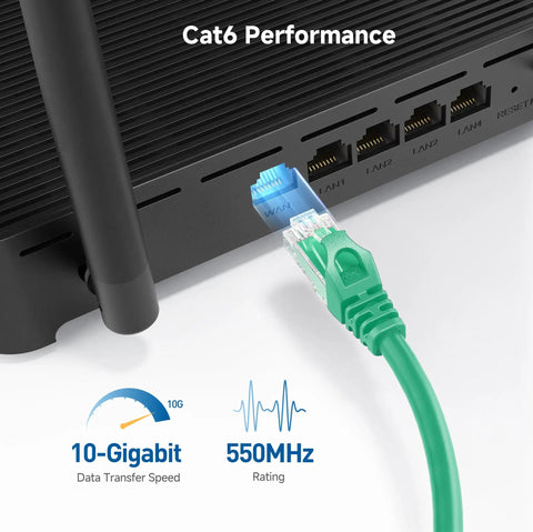 10Gbps Snagless Cat6 Ethernet Cable 5ft Multi Color Set connected to router for fast LAN connections, showing green cable.