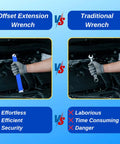 Comparison of offset extension wrench and traditional wrench for tight spaces, showing benefits of 15 Inch Offset Extension Wrench Set.