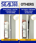 Comparison showing Seal360 with smart cutouts and competitor without, highlighting safety and seamless appearance differences.