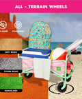 Heavy Duty Folding Beach Wagon Cart With All Terrain Wheels, Big Storage Capacity, adjustable handle on beach sand