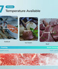 Keep It Frosty with This Dope 2.1 Cu Ft Upright Mini Freezer showing temperature modes for seafood, ice cream, and beef.