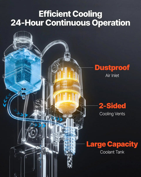 Diagram of Magnetic Drill Press 1200W For Metalwork with cooling system features like dustproof air inlet and large coolant tank.