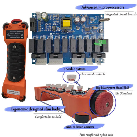 Dual Speed Crane Wireless Remote Control Kit For Hoist And Overhead Bridge Cranes, 8 Channel Transmitter And Receiver, components view