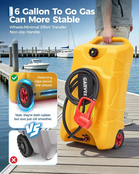 Heavy Duty 16 Gallon Gas Can Made From Industrial HDPE Fuel Container Resists Corrosion And Dents For Emergency Storage R Jobsites And Outdoor Adventures