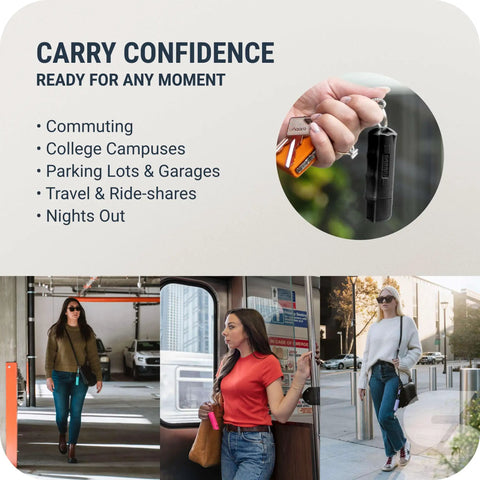 Heavy Duty Orange Peel Pepper Spray With Quick Release Keychain For Solid Reliable Self Defense And Street Smart Everyday Carry Protection Made In America attached to keychain in hand outdoors.