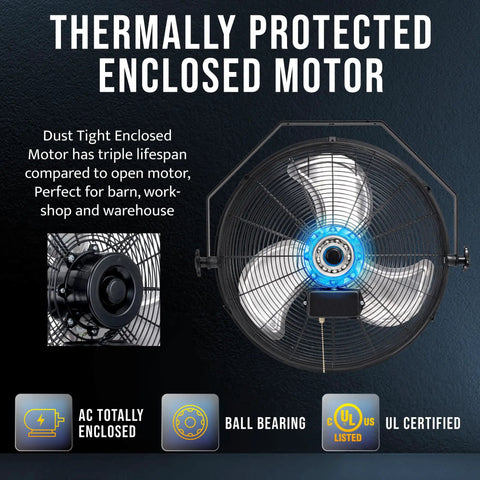 2 Pack 18 Inch High Velocity Industrial Wall Fans With TEAO Enclosure Motor, 4000 CFM, showcasing thermally protected enclosed motor