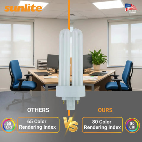 Compact Fluorescent Plug In Tube Light 26W 1800 Lumens 4 Pin GX24q3 Base Neutral White 3500K 10 Pack Energy Efficient Office And Home Lighting With Long Life Budget Friendly compared in office setting.