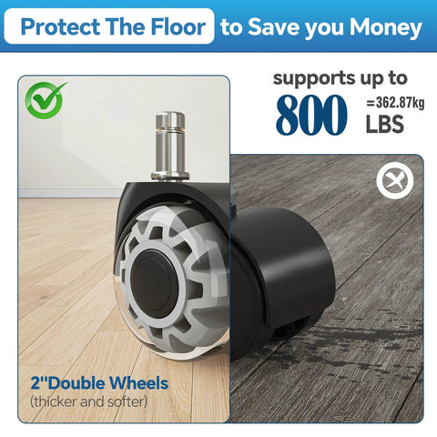Heavy Duty 2 Inch Office Chair Wheels Set Of 5 Universal Fit Rubber Casters showing 800 lb capacity and dual wheels close-up