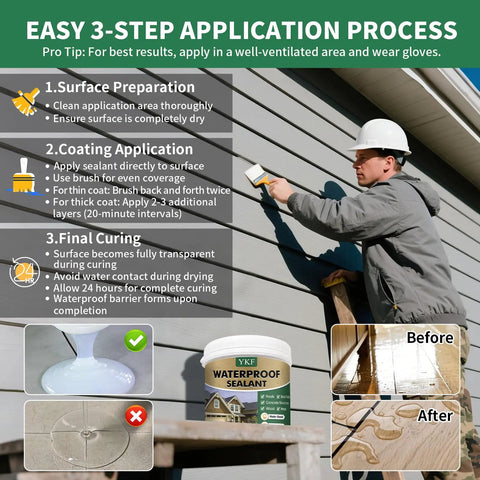 Clear 34oz Waterproof Sealant Water Based Leak Proof Coating For Roofs Walls Bathrooms Kitchens Garden Indoor And Outdoor Invisible Repair Agent application process with before and after results.