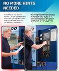 Heavy Duty Magnetic Drill Guide Poster Featuring Inch Tap And Clearance Sizes With Hassle Free Decimal Swaps Quick Reference Sheet in use by a mechanic.