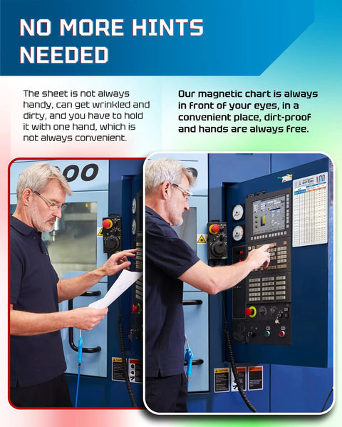 Heavy Duty Magnetic Drill Guide Poster Featuring Inch Tap And Clearance Sizes With Hassle Free Decimal Swaps Quick Reference Sheet in use by a mechanic.