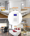 Image of Two Pack Plug In Gas And Carbon Monoxide Detector Set With Digital Display And 85dB Alarm for different rooms