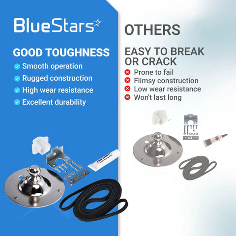 Comparison of Beefed Up Dryer Rear Bearing Replacement Kit Fits Frigidaire and Kenmore Dryers 5303281153 and 134503600