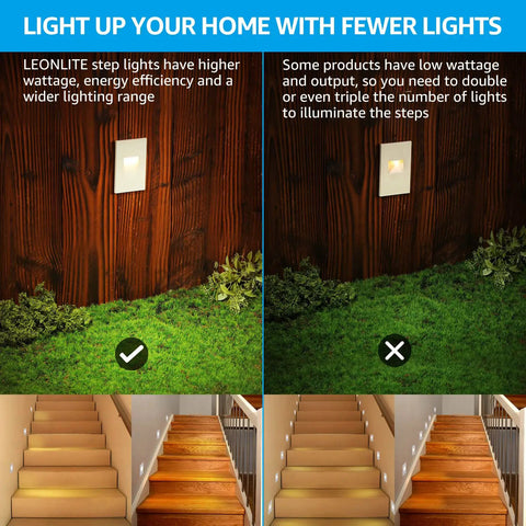 Comparison of lighting efficiency with 5CCT 120V LED Step Lights, Dimmable 5 Percent To 100 Percent, 3.5W 150LM, 2700K To 5000K