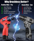 12V Brushless Cordless Drill Driver Set With 28 Nm Torque And 2.0Ah Battery For Home DIY Projects, Easy Handling, Quiet Operation, Spark Free Safety, Durable Compact Kit For Quick Precise Work, shown with brushed drill comparison