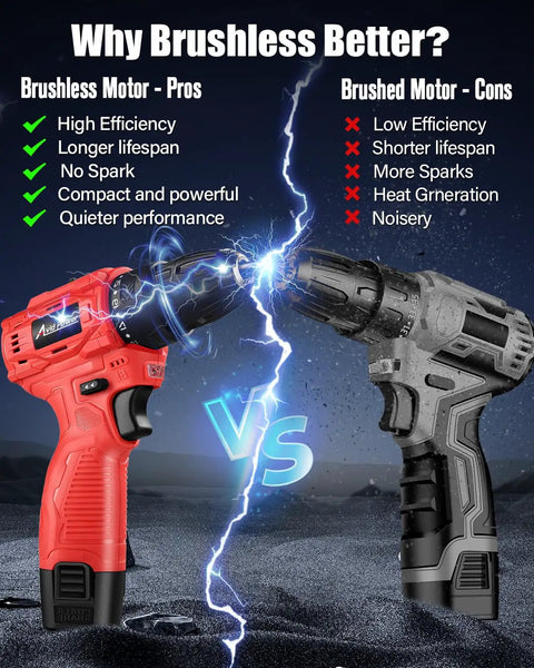12V Brushless Cordless Drill Driver Set With 28 Nm Torque And 2.0Ah Battery For Home DIY Projects, Easy Handling, Quiet Operation, Spark Free Safety, Durable Compact Kit For Quick Precise Work, shown with brushed drill comparison