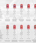 Comparison chart of threadlocker adhesives, including options like red high-strength threadlocker for M25 bolts, showing viscosity and temperature resistance.