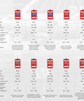 Comparison chart of various thread locker adhesive models with specifications for fastener sizes, viscosity, and temperature withstand.