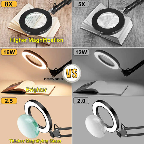 All In One Magnifying Glass With Light Desk Lamp 8X Magnification showing 8X, 5X lenses, brightness levels, and arm clamp on books.