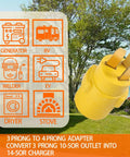 No Fuss Plug And Play Nema 10-50P To 14-50R Adapter Connector for RV EV Charger, bright yellow 3 pin male plug.