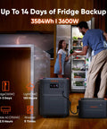 HomePower 3600 Plus Portable Power Station With 2X 200W Solar Panels, 3600W AC Output, powering a fridge for 14 days