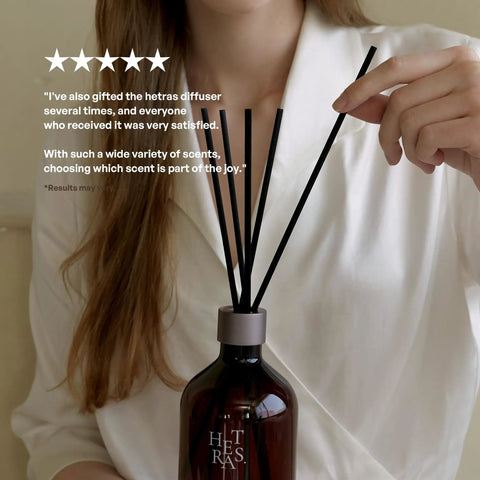 Person holding sticks in Hotel Wood Scent Reed Diffuser With Sticks 16.9 Fl Oz 500 Ml Large Home Fragrance bottle
