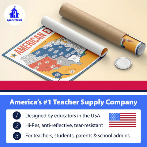 5 Poster Set On American Expansion In US History For Classrooms, A Must Have Way To Explore The Thirteen Colonies, map details