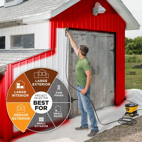 Person using No Fuss Heavy Duty Airless Paint And Stain Sprayer for clean low overspray on exterior siding.