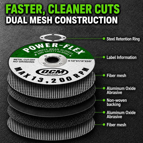 Heavy Duty 20 Pack Of 3 Inch Cut Off Grinding Wheels With Thin 1/32 Inch Profile And 3/8 Inch Arbor showing dual mesh construction.